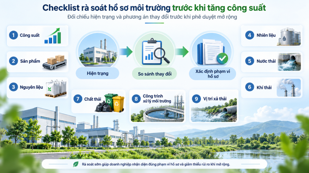 Checklist rà soát hồ sơ môi trường trước khi tăng công suất nhà máy